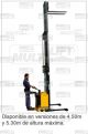 WSE-1500P 4.5 / WSE-1500P 5.3